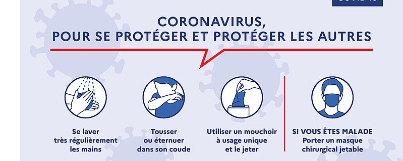 799px-Recommandatons_gestes_barrière_Coronavirus_France
